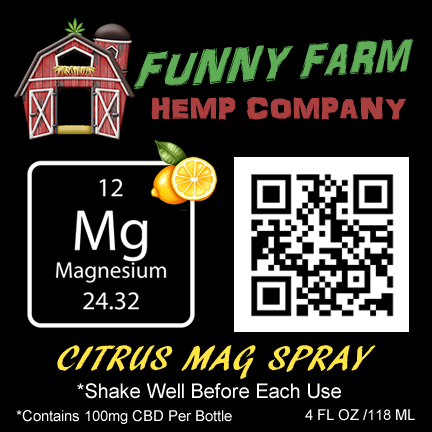 Citrus Full Spectrum Hemp Mag Spray