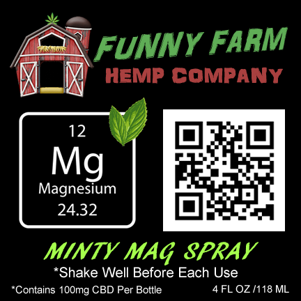 Minty Full Spectrum Hemp Mag Spray